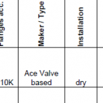 船舶备件—蝶阀（CK-C20231101-01）询价-船用采购网-船舶物料采购-船务服务-一站式船用设备供应服务