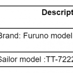 船舶配件—备件（CK-C20231122-06）询价-船用采购网-船舶物料采购-船务服务-一站式船用设备供应服务