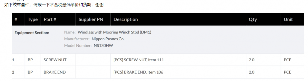 【询价】船舶备件—绞车配件（CK-L20231103-01）询价-泰州昌宽社区-报价采购-船用采购网-船舶物料采购-船务服务-一站式船用设备供应服务