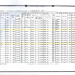 船舶配件— 阀门备件（CK-R20231121-04）询价-船用采购网-船舶物料采购-船务服务-一站式船用设备供应服务