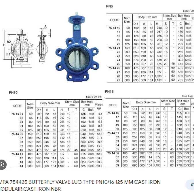 【询价】船舶配件—备件（CK-Y20231123-02）询价-泰州昌宽社区-报价采购-船用采购网-船舶物料采购-船务服务-一站式船用设备供应服务