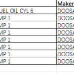 船舶配件—燃油喷射泵备件（CK-Y20231130-03）询价-船用采购网-船舶物料采购-船务服务-一站式船用设备供应服务