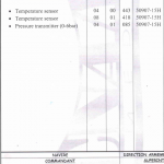 船舶配件—MAN B&W备件（CK-Z20231129-01）询价-船用采购网-船舶物料采购-船务服务-一站式船用设备供应服务