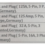 船舶配件—工业插座和插头（CK-L20231129-01）询价-船用采购网-船舶物料采购-船务服务-一站式船用设备供应服务