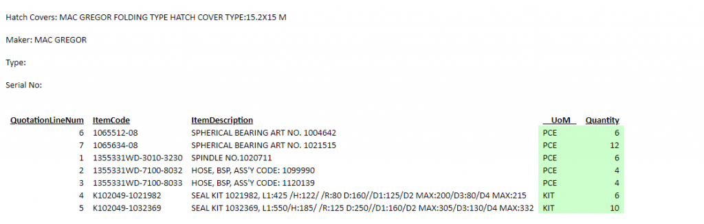 【询价】船舶配件—麦基嘉配件（CK-H20231114-04）询价-泰州昌宽社区-报价采购-船用采购网-船舶物料采购-船务服务-一站式船用设备供应服务