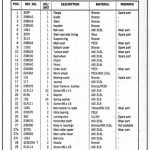 船舶配件—备件（CK-R20231109-03）询价-船用采购网-船舶物料采购-船务服务-一站式船用设备供应服务