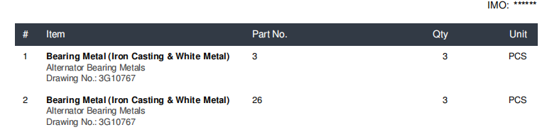 【询价】船舶配件— 轴承备件（CK-D20231122-01）询价-泰州昌宽社区-报价采购-船用采购网-船舶物料采购-船务服务-一站式船用设备供应服务