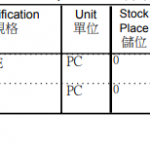 船舶配件—应急消防泵备件（CK-Y20231113-20）询价-船用采购网-船舶物料采购-船务服务-一站式船用设备供应服务