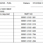 船舶备件—MAN B&W配件（CK-C20231113-02）询价-船用采购网-船舶物料采购-船务服务-一站式船用设备供应服务