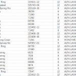 船舶备件—ALFALAVAL配件（CK-C20231110-06）询价-船用采购网-船舶物料采购-船务服务-一站式船用设备供应服务