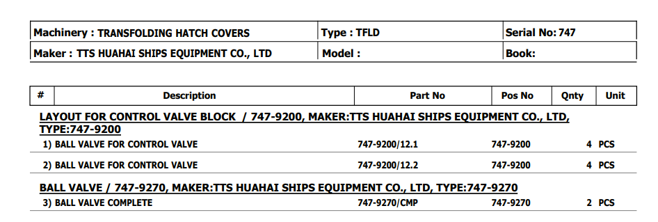【询价】船舶备件—TTS阀（CK-H20231113-08）询价-泰州昌宽社区-报价采购-船用采购网-船舶物料采购-船务服务-一站式船用设备供应服务