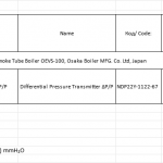 船舶配件—压力变送器（CK-J20231113-09）询价-船用采购网-船舶物料采购-船务服务-一站式船用设备供应服务