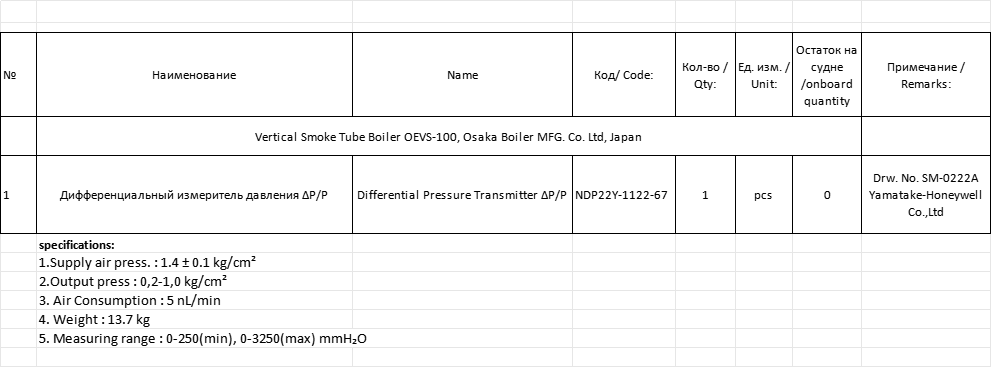 【询价】船舶配件—压力变送器（CK-J20231113-09）询价-泰州昌宽社区-报价采购-船用采购网-船舶物料采购-船务服务-一站式船用设备供应服务