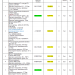 船舶配件—备件（CK-J20231101-12）询价-船用采购网-船舶物料采购-船务服务-一站式船用设备供应服务
