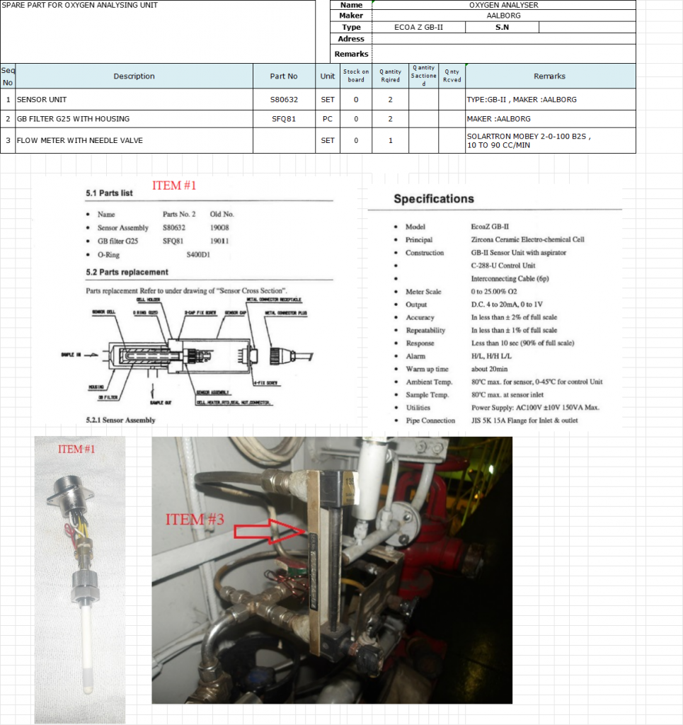 【询价】船舶配件—备件（CK-R20231113-04）询价-泰州昌宽社区-报价采购-船用采购网-船舶物料采购-船务服务-一站式船用设备供应服务