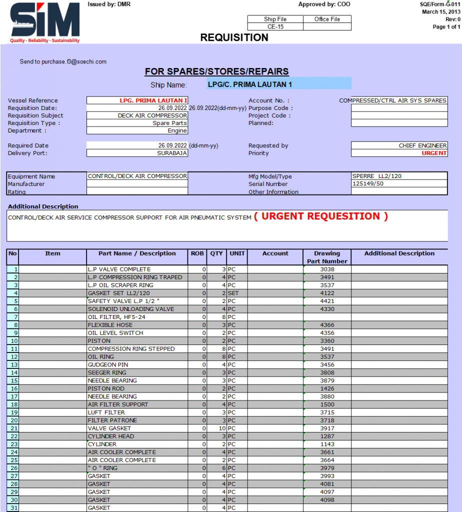 【询价】船舶配件—压缩机备件（CK-R20231113-05）询价-泰州昌宽社区-报价采购-船用采购网-船舶物料采购-船务服务-一站式船用设备供应服务