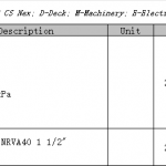 船舶配件—备件（CK-D20231113-01）询价-船用采购网-船舶物料采购-船务服务-一站式船用设备供应服务