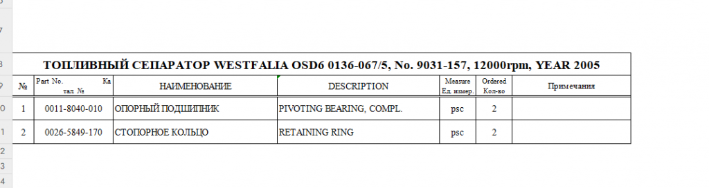 【询价】船舶配件—燃料分离器备件（CK-J20231114-07）询价-泰州昌宽社区-报价采购-船用采购网-船舶物料采购-船务服务-一站式船用设备供应服务