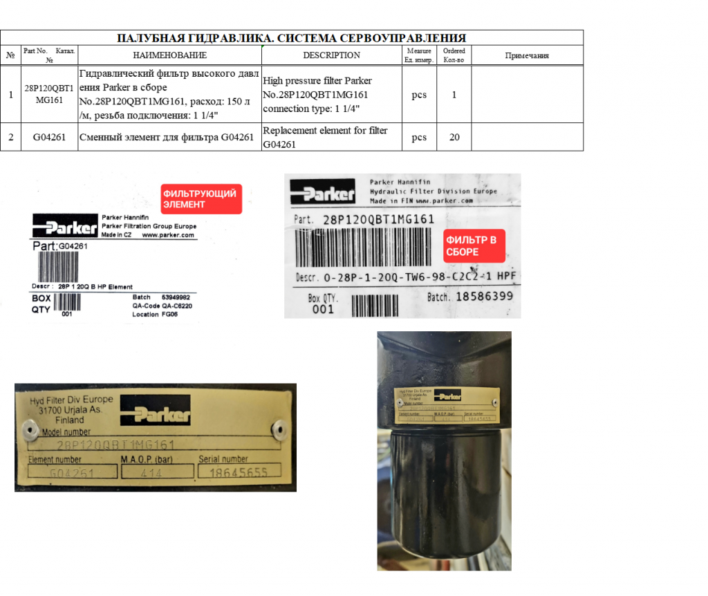 【询价】船舶配件—液压过滤器（CK-J20231114-08）询价-泰州昌宽社区-报价采购-船用采购网-船舶物料采购-船务服务-一站式船用设备供应服务