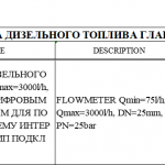 船舶配件—主发动机柴油消耗计数器（CK-J20231114-09）询价-船用采购网-船舶物料采购-船务服务-一站式船用设备供应服务