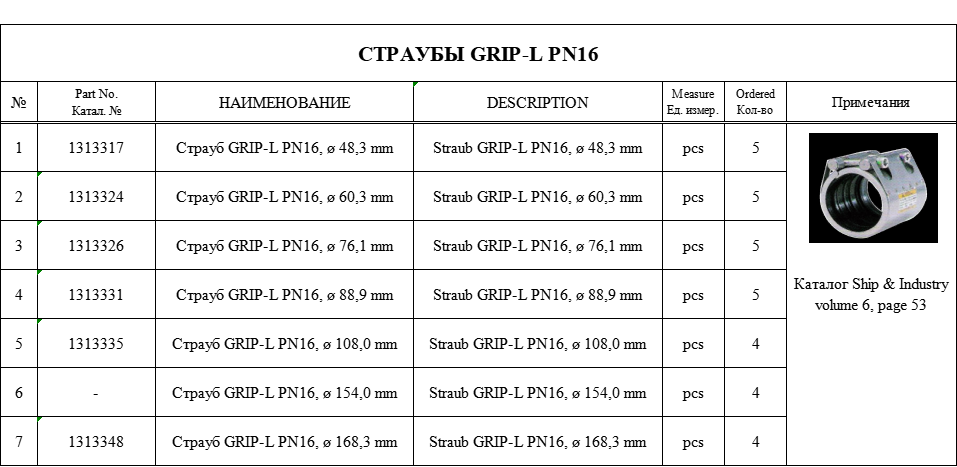 【询价】船舶配件—备件（CK-J20231114-10）询价-泰州昌宽社区-报价采购-船用采购网-船舶物料采购-船务服务-一站式船用设备供应服务