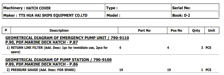 【询价】船舶配件—TTS舱口盖（CK-H20231101-05）询价-泰州昌宽社区-报价采购-船用采购网-船舶物料采购-船务服务-一站式船用设备供应服务