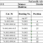 船舶配件—柴油发动机备件（CK-R20231101-02）询价-船用采购网-船舶物料采购-船务服务-一站式船用设备供应服务
