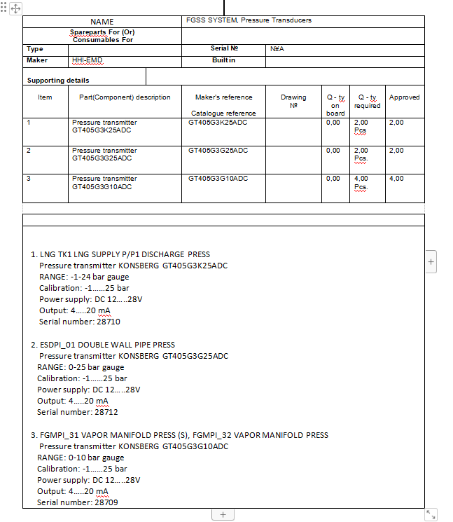 【询价】船舶配件—压力传感器备件（CK-J20231114-14）询价-泰州昌宽社区-报价采购-船用采购网-船舶物料采购-船务服务-一站式船用设备供应服务