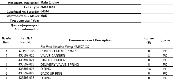 【询价】船舶配件—燃油喷射泵备件（CK-J20231114-16）询价-泰州昌宽社区-报价采购-船用采购网-船舶物料采购-船务服务-一站式船用设备供应服务
