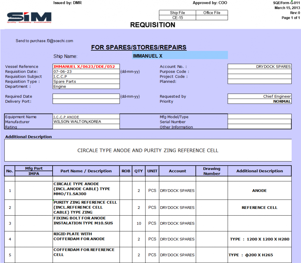 【询价】船舶配件—发动机备件（CK-R20231114-01）询价-泰州昌宽社区-报价采购-船用采购网-船舶物料采购-船务服务-一站式船用设备供应服务