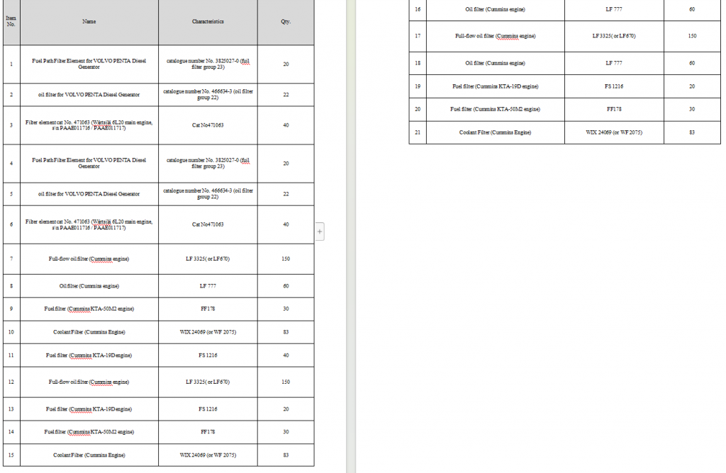 【询价】船舶配件—柴油发电机备件（CK-R20231114-17）询价-泰州昌宽社区-报价采购-船用采购网-船舶物料采购-船务服务-一站式船用设备供应服务