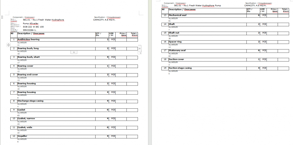 【询价】船舶配件— 潜水泵备件（CK-R20231114-33）询价-泰州昌宽社区-报价采购-船用采购网-船舶物料采购-船务服务-一站式船用设备供应服务