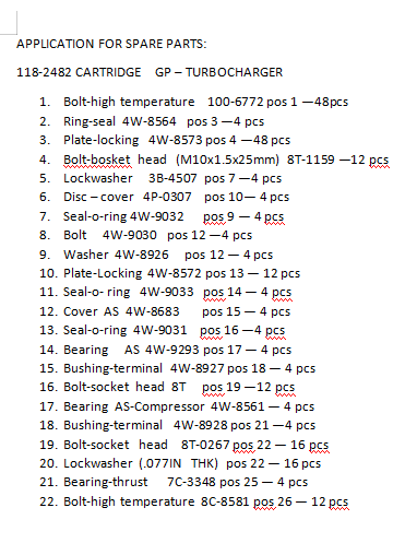 【询价】船舶配件— 涡轮增压器备件（CK-R20231114-37）询价-泰州昌宽社区-报价采购-船用采购网-船舶物料采购-船务服务-一站式船用设备供应服务