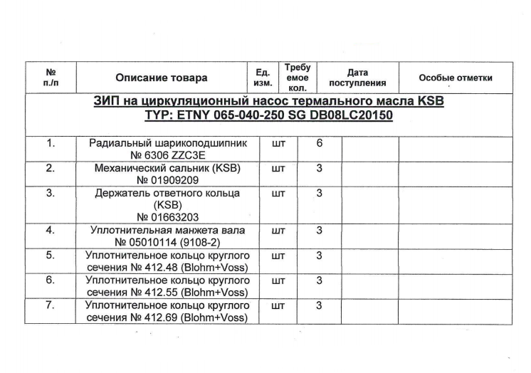 【询价】船舶配件— 热油循环泵备件（CK-J20231115-01）询价-泰州昌宽社区-报价采购-船用采购网-船舶物料采购-船务服务-一站式船用设备供应服务