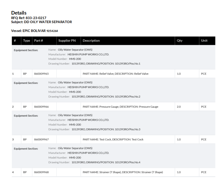 【询价】船舶配件—油水分离器备件（CK-D20231115-01）询价-泰州昌宽社区-报价采购-船用采购网-船舶物料采购-船务服务-一站式船用设备供应服务