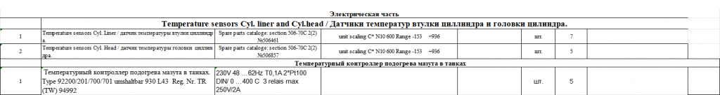 【询价】船舶配件—温度传感器备件（CK-J20231116-06）询价-泰州昌宽社区-报价采购-船用采购网-船舶物料采购-船务服务-一站式船用设备供应服务