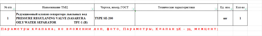 【询价】船舶配件—阀门备件（CK-J20231116-07）询价-泰州昌宽社区-报价采购-船用采购网-船舶物料采购-船务服务-一站式船用设备供应服务