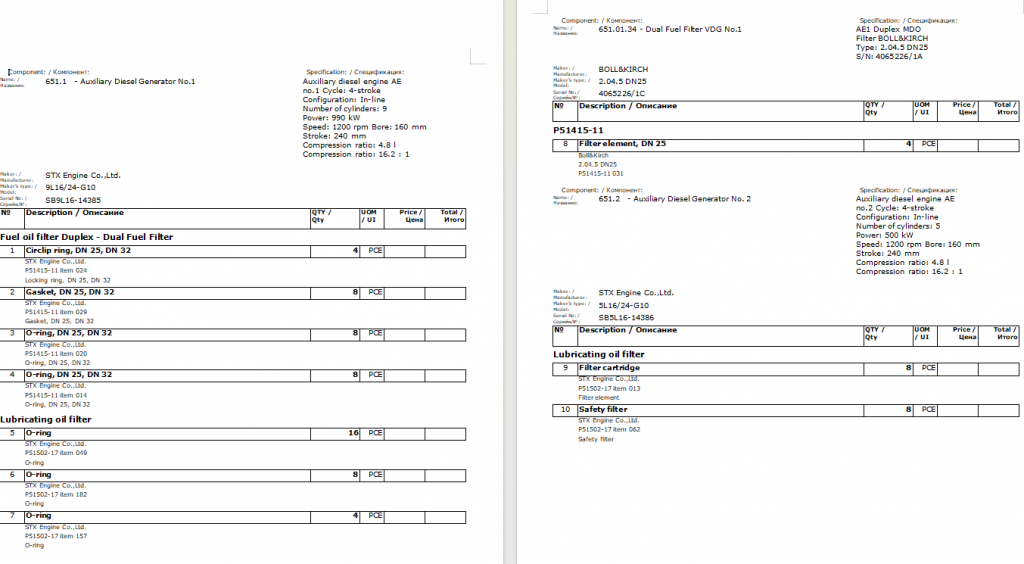 【询价】船舶配件—液润滑油过滤器备件（CK-R20231116-03）询价-泰州昌宽社区-报价采购-船用采购网-船舶物料采购-船务服务-一站式船用设备供应服务