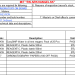 船舶配件—润滑油（CK-Y20231101-02）询价-船用采购网-船舶物料采购-船务服务-一站式船用设备供应服务