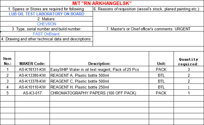【询价】船舶配件—润滑油（CK-Y20231101-02）询价-泰州昌宽社区-报价采购-船用采购网-船舶物料采购-船务服务-一站式船用设备供应服务