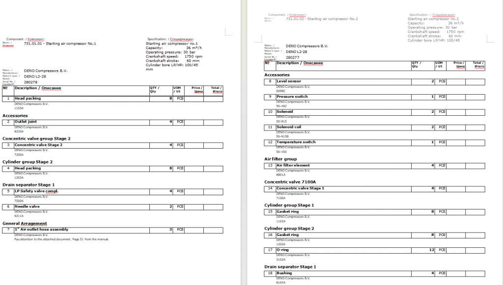【询价】船舶配件—启动空压机备件（CK-R20231116-22）询价-泰州昌宽社区-报价采购-船用采购网-船舶物料采购-船务服务-一站式船用设备供应服务