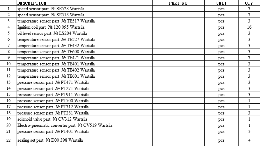 【询价】船舶配件—传感器备件（CK-J20231117-03）询价-泰州昌宽社区-报价采购-船用采购网-船舶物料采购-船务服务-一站式船用设备供应服务