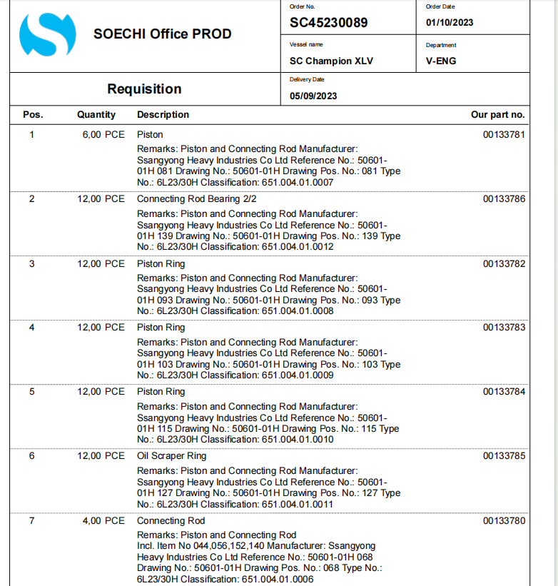 【询价】船舶配件—泵备件（CK-R20231117-03）询价-泰州昌宽社区-报价采购-船用采购网-船舶物料采购-船务服务-一站式船用设备供应服务