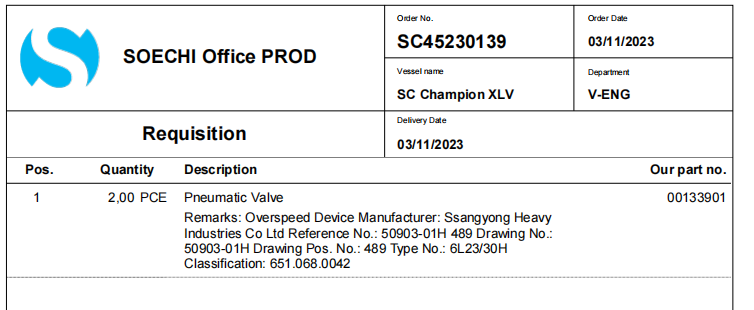 【询价】船舶配件—备件（CK-R20231117-06）询价-泰州昌宽社区-报价采购-船用采购网-船舶物料采购-船务服务-一站式船用设备供应服务