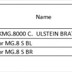 船舶配件—电动机备件（CK-J20231120-11）询价-船用采购网-船舶物料采购-船务服务-一站式船用设备供应服务
