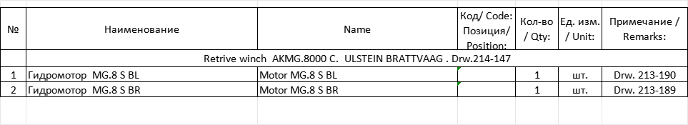 【询价】船舶配件—电动机备件（CK-J20231120-11）询价-泰州昌宽社区-报价采购-船用采购网-船舶物料采购-船务服务-一站式船用设备供应服务