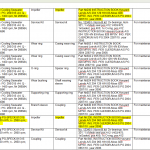 船舶配件—主机冷却海水泵备件（CK-R20231120-12）询价-船用采购网-船舶物料采购-船务服务-一站式船用设备供应服务