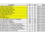 船舶配件— 备件（CK-D20231120-04）询价-船用采购网-船舶物料采购-船务服务-一站式船用设备供应服务