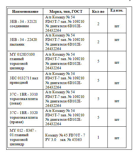 【询价】船舶配件—备件（CK-J20231121-07）询价-泰州昌宽社区-报价采购-船用采购网-船舶物料采购-船务服务-一站式船用设备供应服务