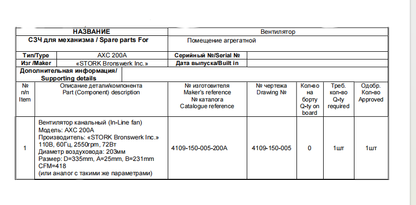 【询价】船舶配件—备件（CK-J20231121-09）询价-泰州昌宽社区-报价采购-船用采购网-船舶物料采购-船务服务-一站式船用设备供应服务